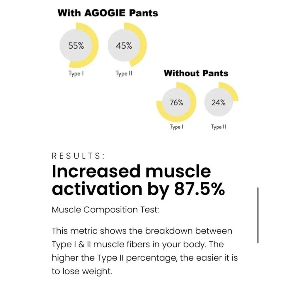 Agogie‎ Women's Petite Medium 40+ Wearable Resistance Pants Black Workout Gear